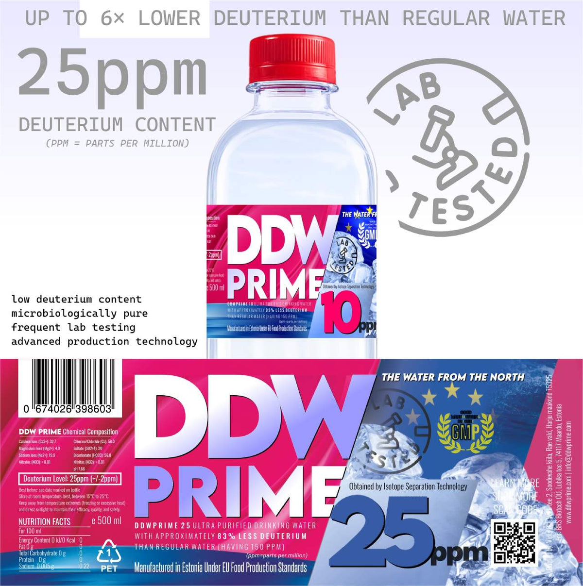 25 ppm DDW Prime Deuterium-Depleted Water